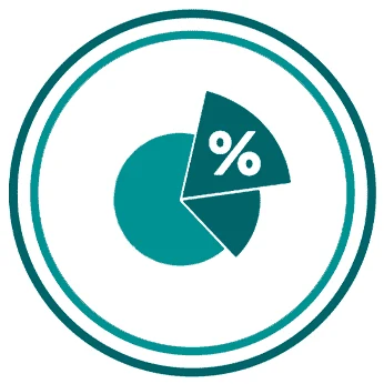 Capital Gains valuation